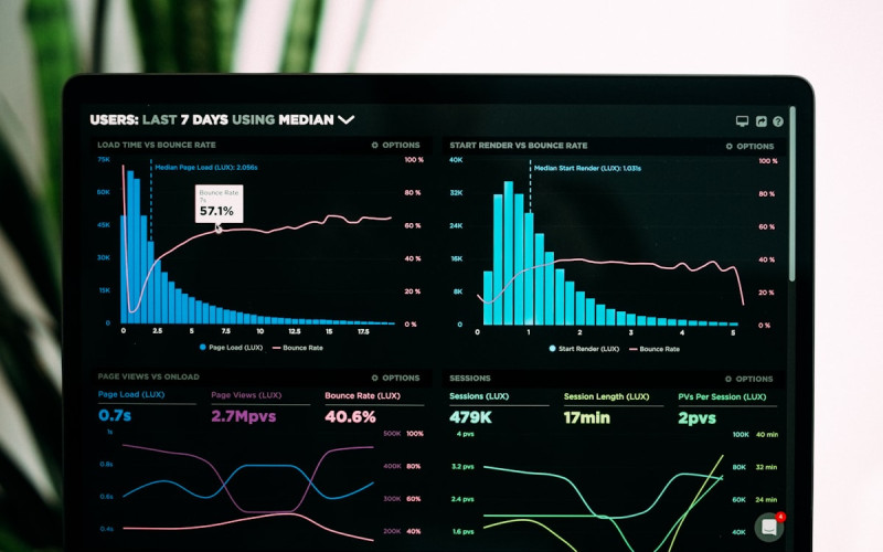 Server uptime monitoring